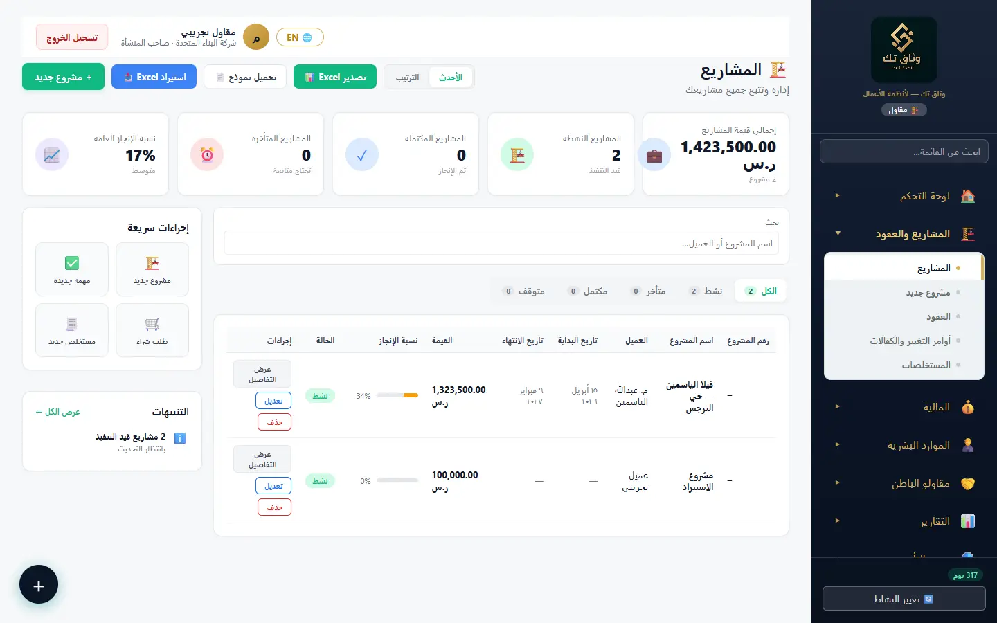 المشاريع