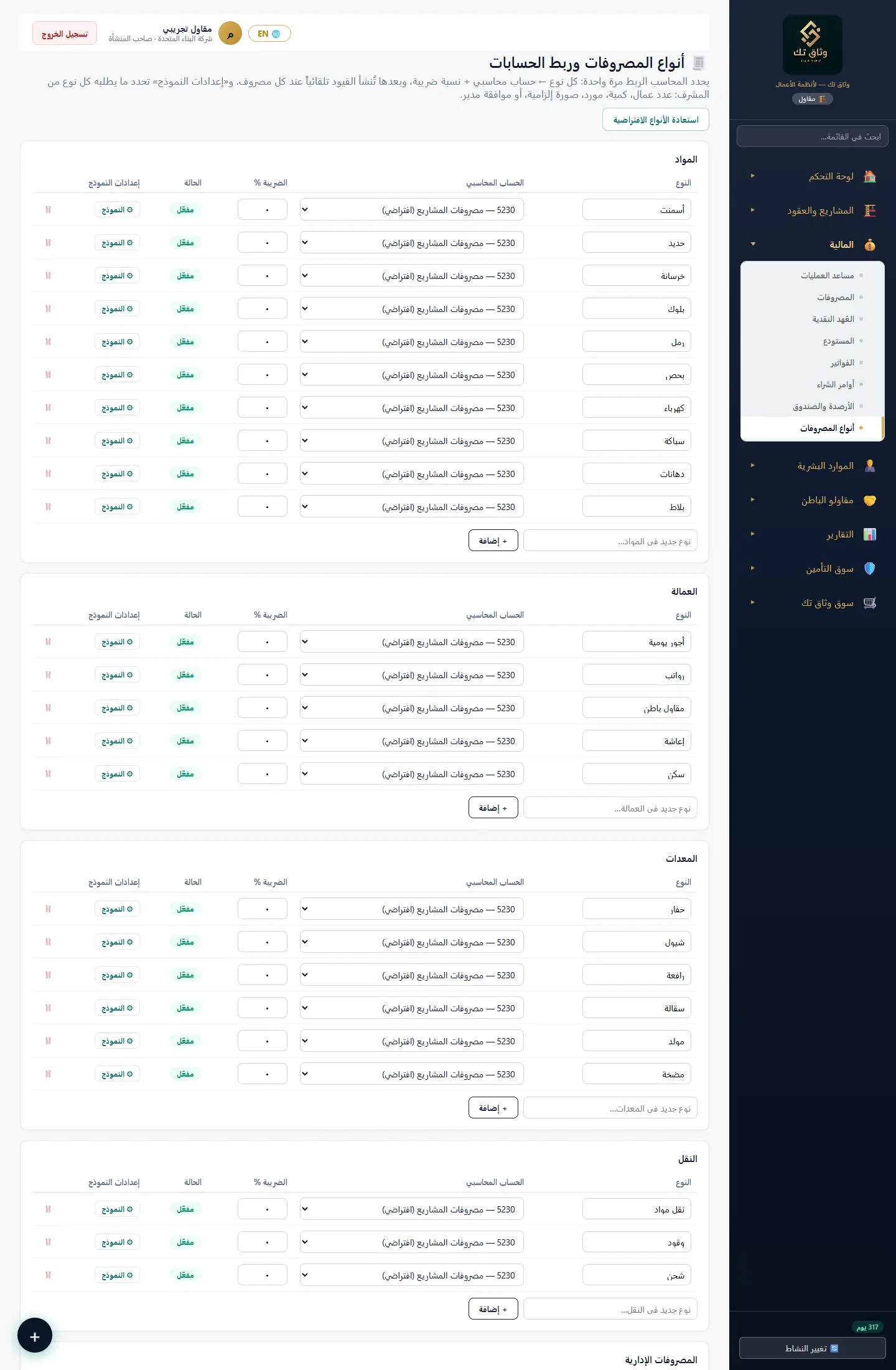 أنواع المصروفات