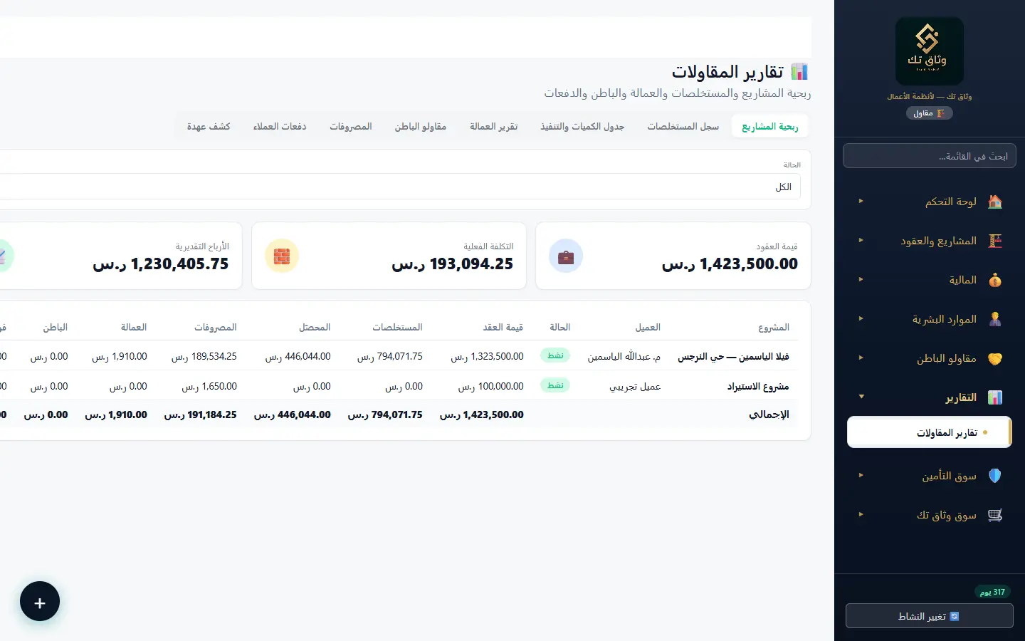 تقارير المقاولات