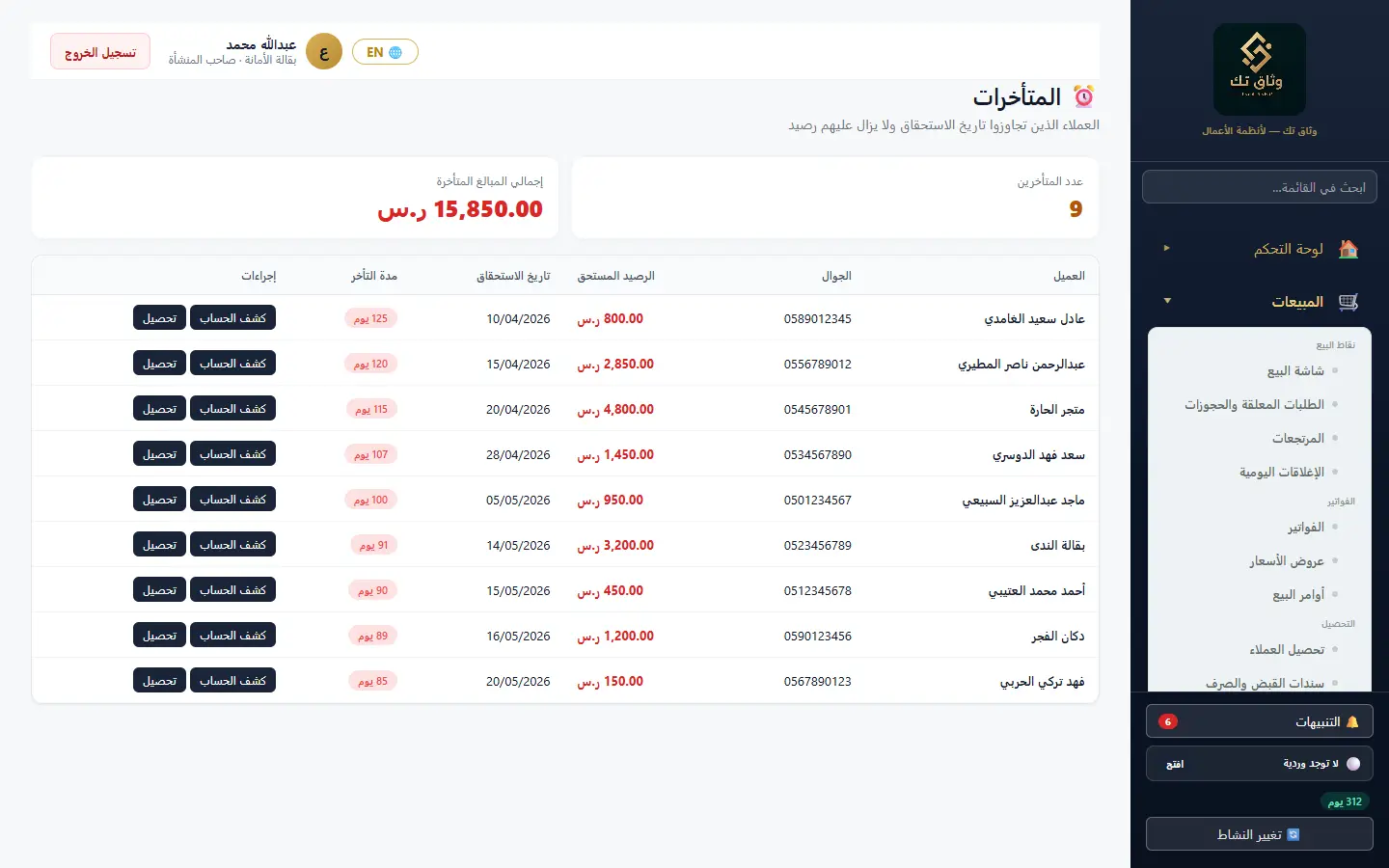 المتأخرات