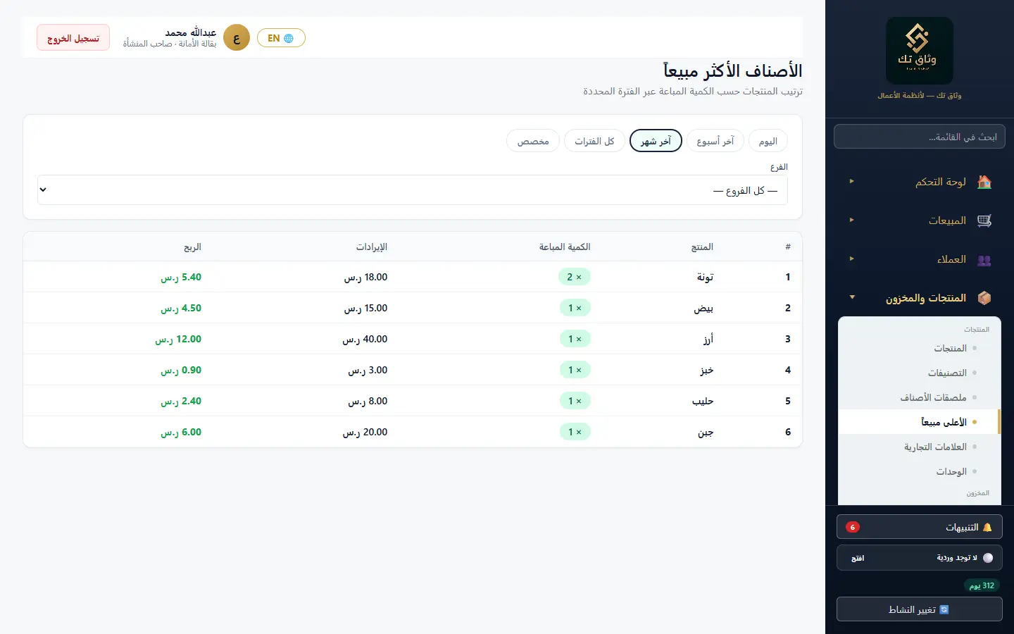 الأعلى مبيعاً