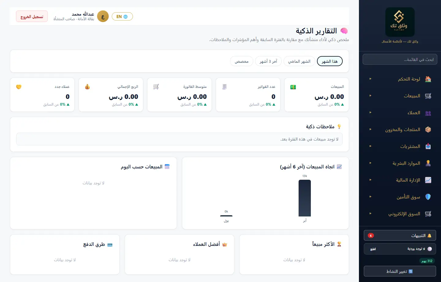 التقارير الذكية